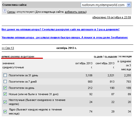 stat-2.gif