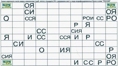 1 руб Штрихи.jpg