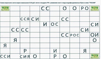 0.50 Штрихи.jpg